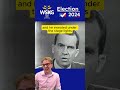WSKG Presidential Debate History: Kennedy/Nixon First Televised Debate