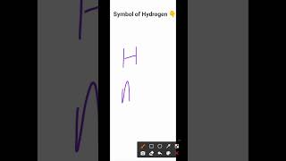 symbol of Hydrogen#isp