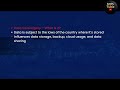 1.2.7 Privacy Risks: Data Rights, Sovereignty &amp; Biometrics | CAS-005 SecurityX
