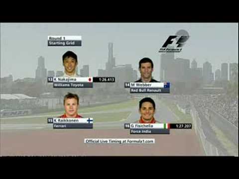 2008 Australian GP Starting Grid