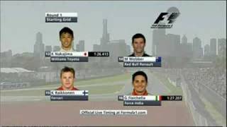 2008 Australian GP Starting Grid