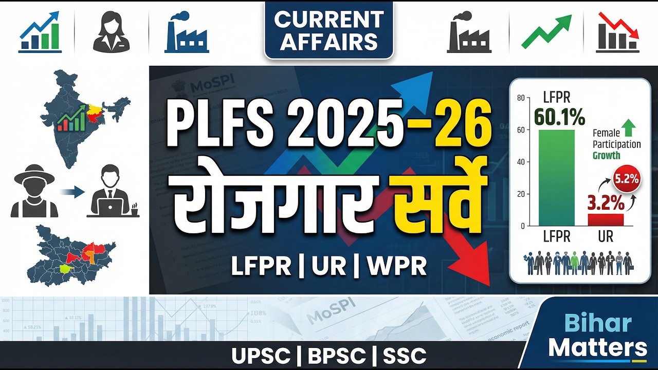 PLFS 2025–26 | Labour Force Participation & Unemployment Data  for BPSC, BSSC, TRE & SI
