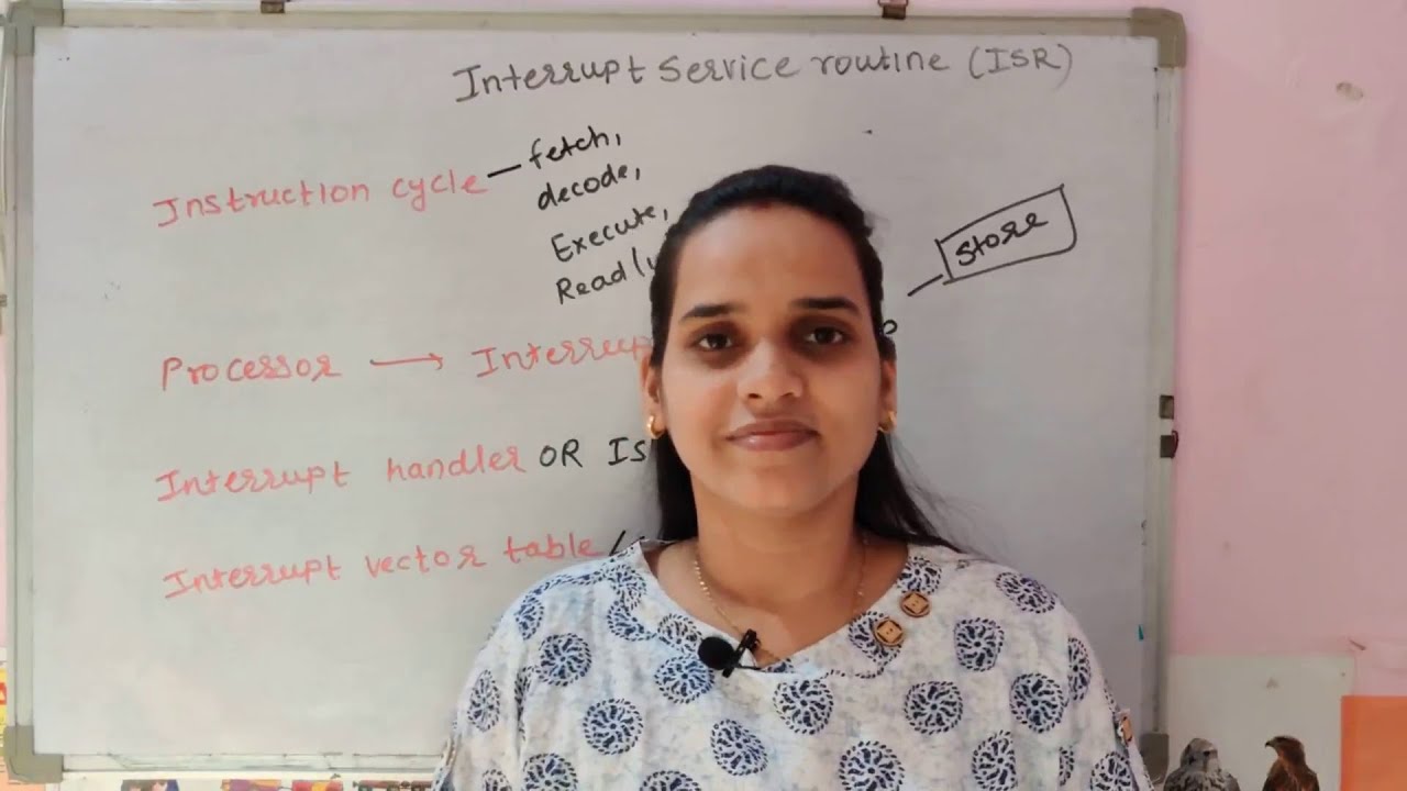 Introduction to Interrupts Part 2 - Interrupt Service Routine (ISR) OR ...