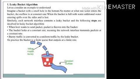 SAITM B.Tech ETCE SEM 6 COMPUTER COMMUNICATION NETWORK UNIT 3 LECTURE 11