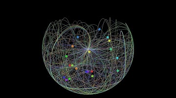 10 Double Pendula, 0.01° Initial Separation | Chaos & The Butterfly Effect | Physics Simulations