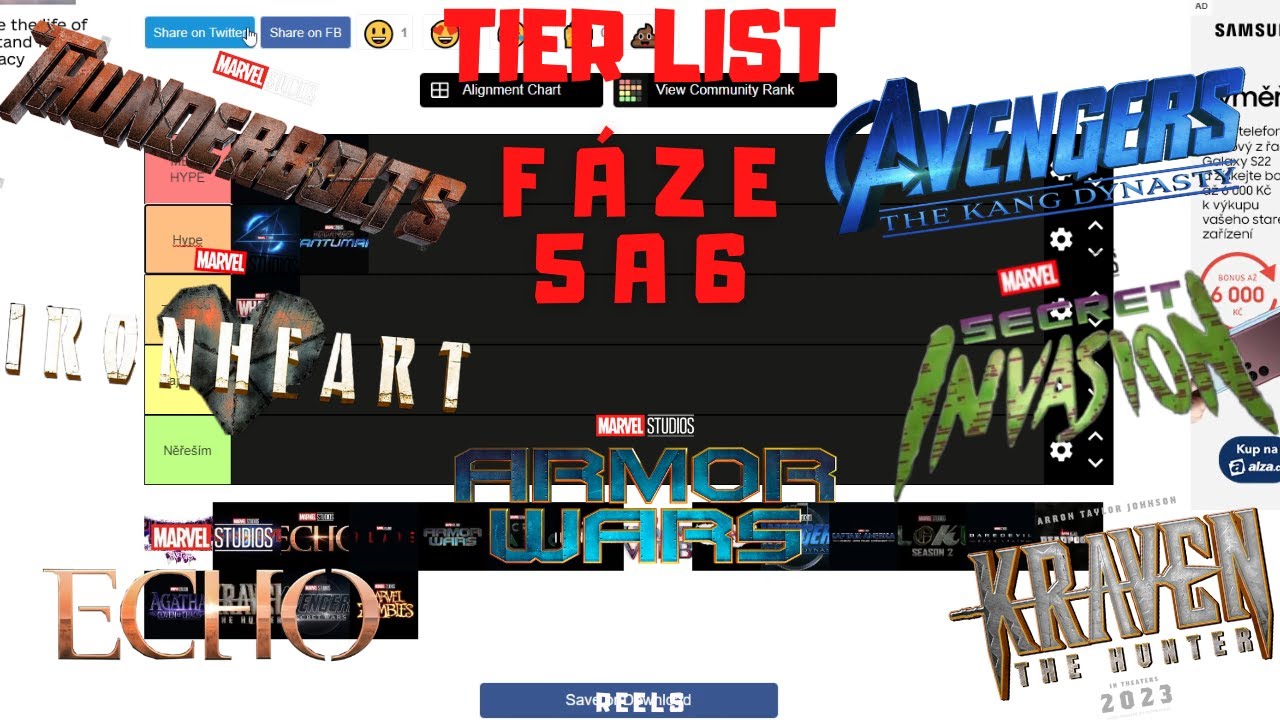 MCU Tier List FÁZE 5 & 6 CZ/SK