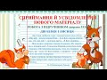 Українська мова 2 клас."Поняття про текст.Будова тексту: зачин, основна частина, кінцівка"