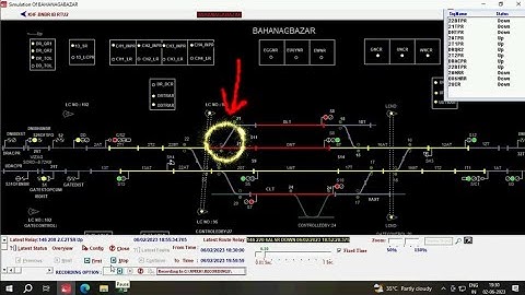 Error Signal & Interlocking System Leads to Train Derailment
