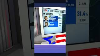 Al Green Sent Packing as Christian Menefee Wins Texas Primary