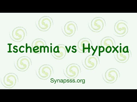 Hypoxia vs Ischemia, differences, definitions