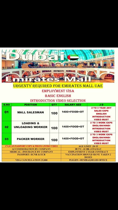 Dubai Jobs Dubai Mall Jobs Emirates Mall Jobs Hiring Best Jobs In dubai-jobs-dubai-mall-jobs-emirates-mall-jobs-hiring-best-jobs-in
