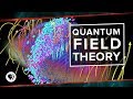 Quantum Electrodynamics and Quantum Field Theory Quiz