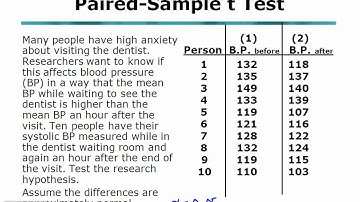 STAT 101 Examples Class 10, Example 3B