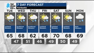 Fairbanks Weather for Tuesday, May 28, 2024