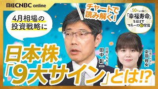 Deciphering the 9 Major Signs of Japanese Stocks! │Shoichi