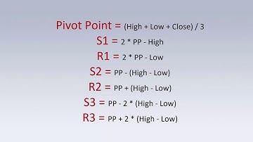 How to Use Pivot Point Trading Indicators