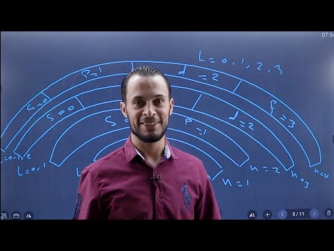 النموذج الميكانيكي الموجي للذرة الجزء 1 كيمياء الصف العاشر الفصل الاول اعداد الكم