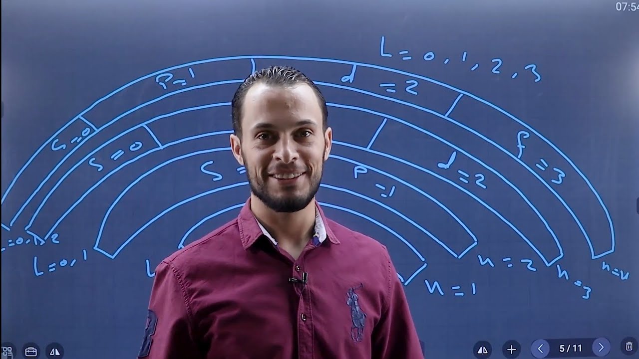 النموذج الميكانيكي الموجي للذرة الجزء 1 ( كيمياء الصف العاشر الفصل الاول ) اعداد الكم