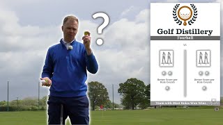 How to Play the FOUR BALL Golf Format Used by the Ryder Cup and Presidents Cup screenshot 1