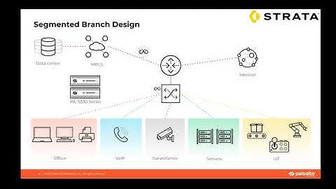 East-West Segmentation (Episode 35) Learning Happy Hour