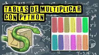 Programa que genera las tablas de multiplicar con Python