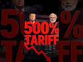 500% TARIFF SHOCK! US Targets India & China Over Russian Oil, Trade War #trending #viral #geopolitic