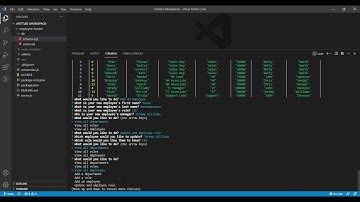 MySQL Employee Tracker Demonstration