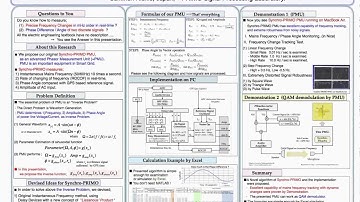 Principle and Implementation of Synchro PRIMO