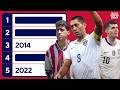 BEST USMNT Squads since 1994 | TOP 5 RANKING