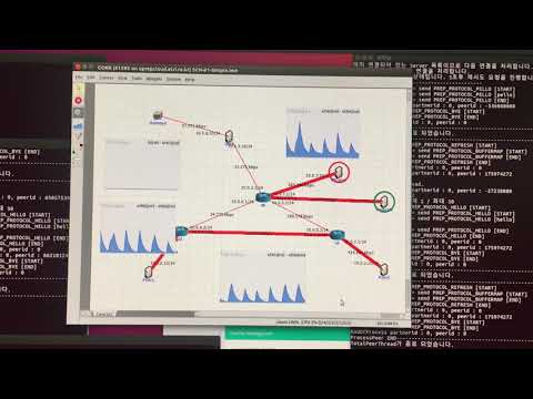 P2P Streaming Protocol Emulation using CORE Emulator