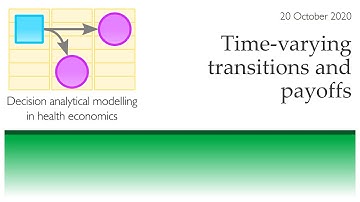 Time varying transitions and payoffs in Markov cohort simulation