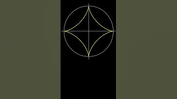Four cusp hypocycloid animation (astroid), code for the animation in description. #shorts