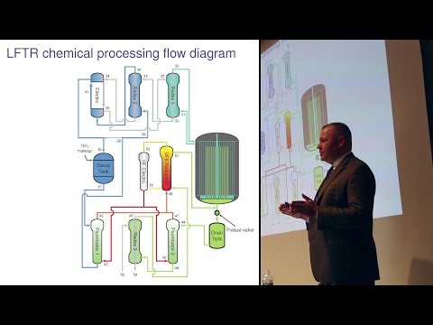 วีดีโอ: วัตถุประสงค์ของการแปรรูปเชื้อเพลิงนิวเคลียร์ซ้ำคืออะไร?