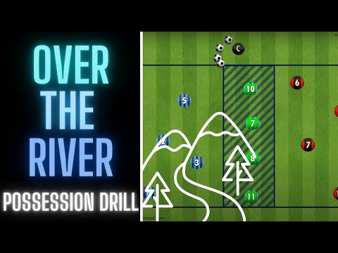 Possession Drill |