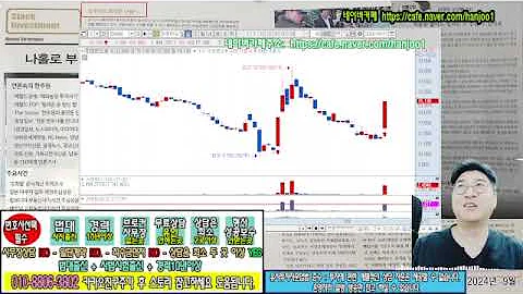 ☑️전라도 소각장 54개 인천송도도,189330,씨이랩,019490,하이트론,254490,미래반도체