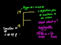 S1 2 1 Define Mass Number A Atomic Number Z And Isotopes SL IB Chemistry 