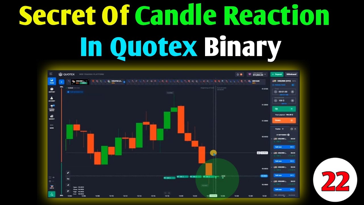 Secret of Candle reaction in Quotex | Binary Trading with Logic