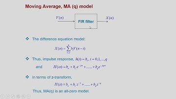 Linear Models of Random Signals #swayamprabha #ch19