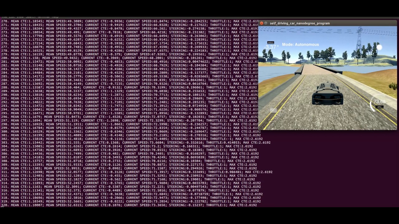 Udacity SDC Project 4 PID Controller - YouTube