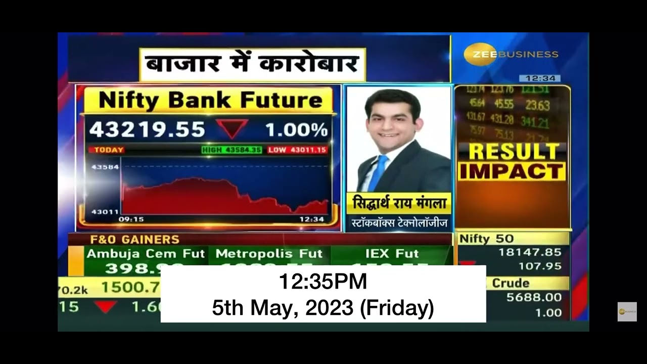 05 May 2023 Options Caller Show Market Outlook Zee Business Stockbox