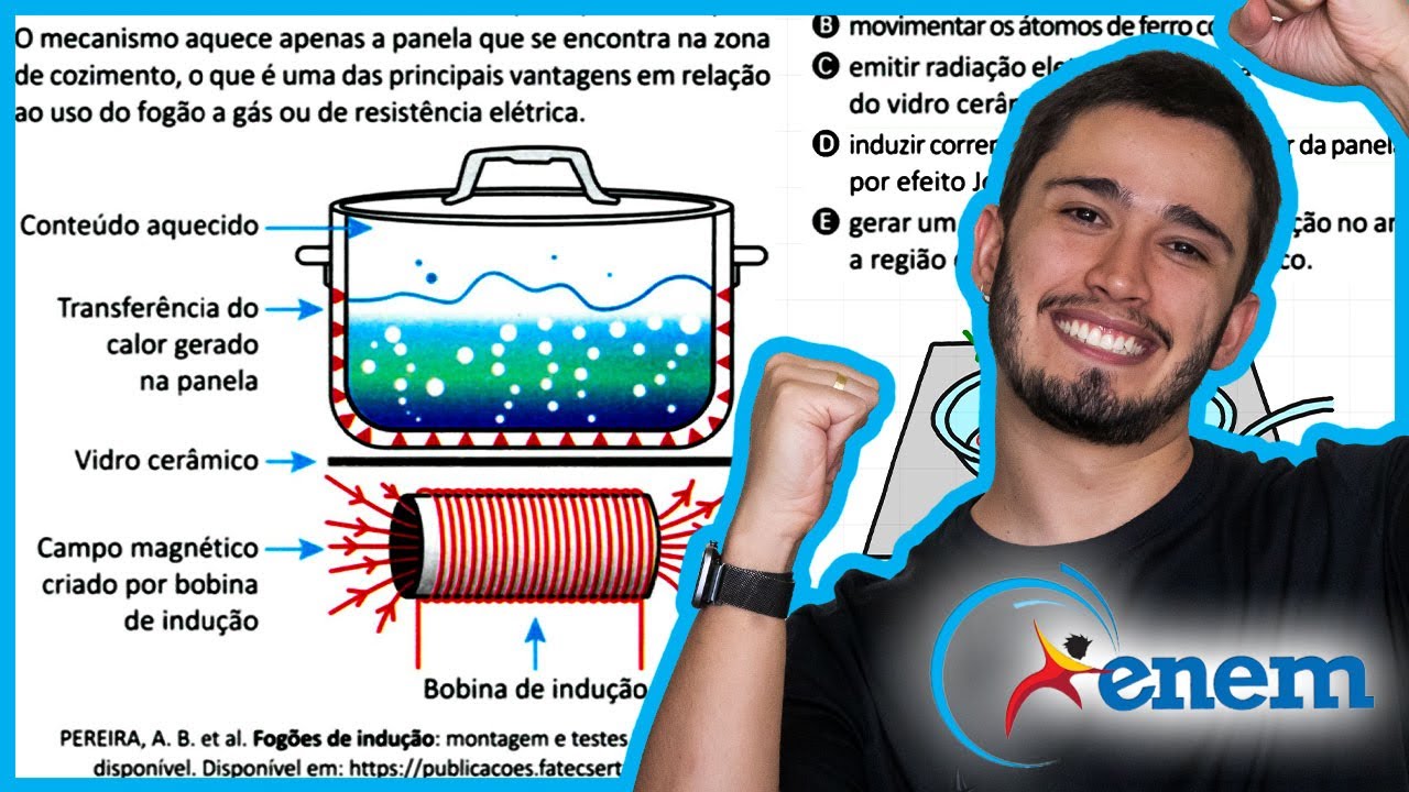 ENEM 2025 - O aquecimento em fogões por indução utiliza bobinas para produzir um campo magnético var