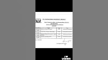 M.Ed II semester exam date sheet CCS University Meerut