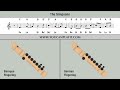 Middle of video