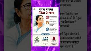 West Bengal Assembly 2026  Tmc Snatched From Mamata ytshorts shorts tmc bjp