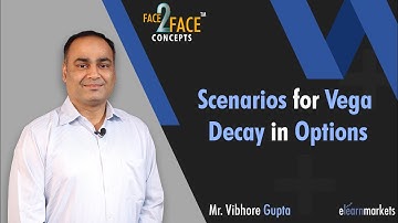 Scenarios for Vega Decay in Options | Learn with Mr. Vibhore Gupta | #Facce2Face