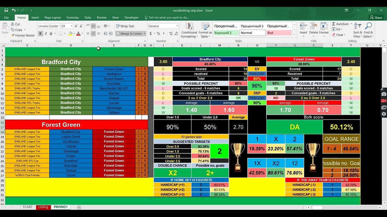 WinDrawWin Betting Spreadsheet - Football Prediction Betting Tips - Excel  Spreadsheet