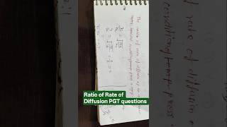 Ratio of Rate of Diffusion questions PGT