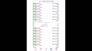 $120 Profit in Just 2 Days! The Forex Robot That Prints Money While You Sleep