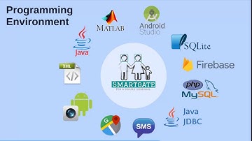 SMARTGATE: A face recognition-based mobile application for a safe dismissal routine