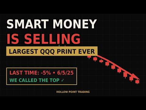 Watch Smart Money Just Printed the BIGGEST BEARISH QQQ Trade in STOCK MARKET HISTORY